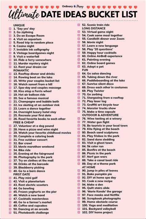The Ultimate List of Date Ideas: 1000 Date Ideas for .